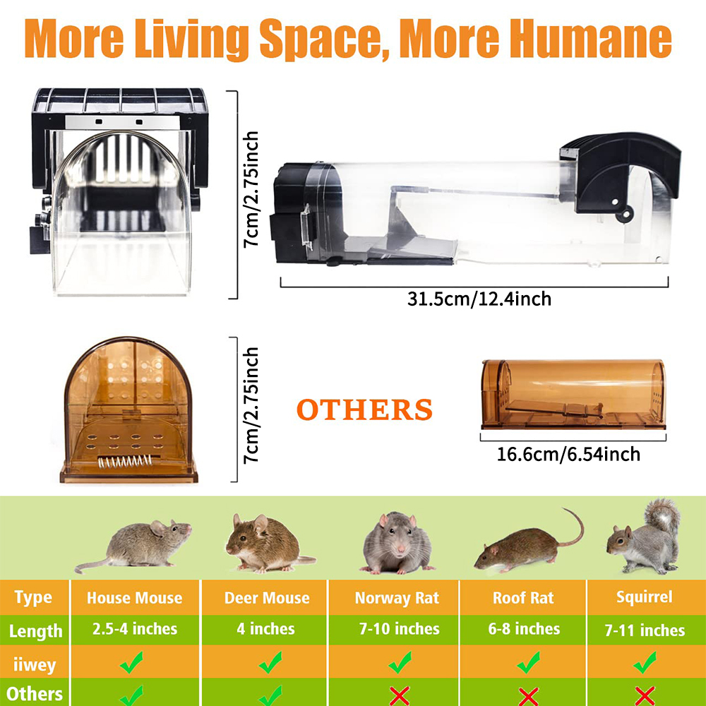 Safe Firm Humane Reusable Plas - đánh giá và giá Smart Garden Products