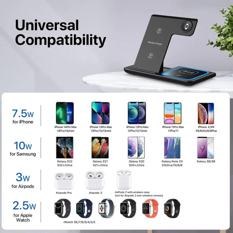 Fast Wireless Charger Charging - đánh giá và giá Smart Garden 9