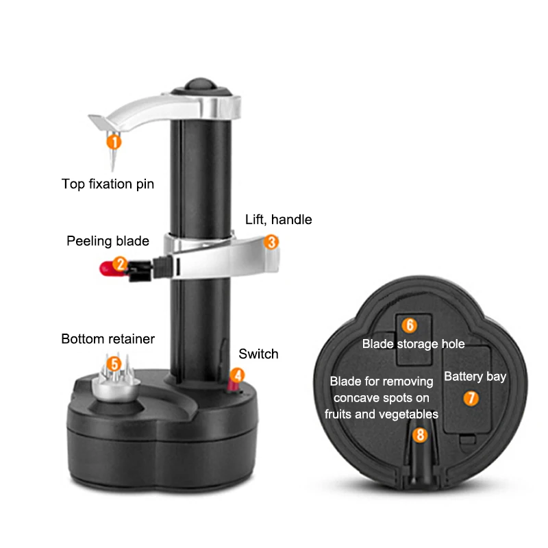 Automatic Rotating Apple Peele - đánh giá và giá Smart Garden Kitchen