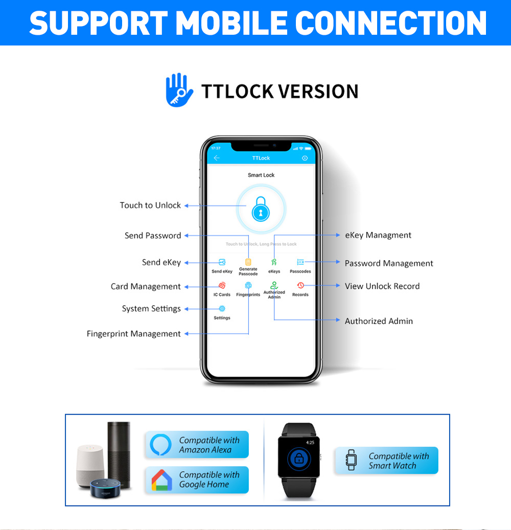 TTLOCK Ứng Dụng Ngoài Trời Ino - đánh giá và giá Smart Garden Door Lock