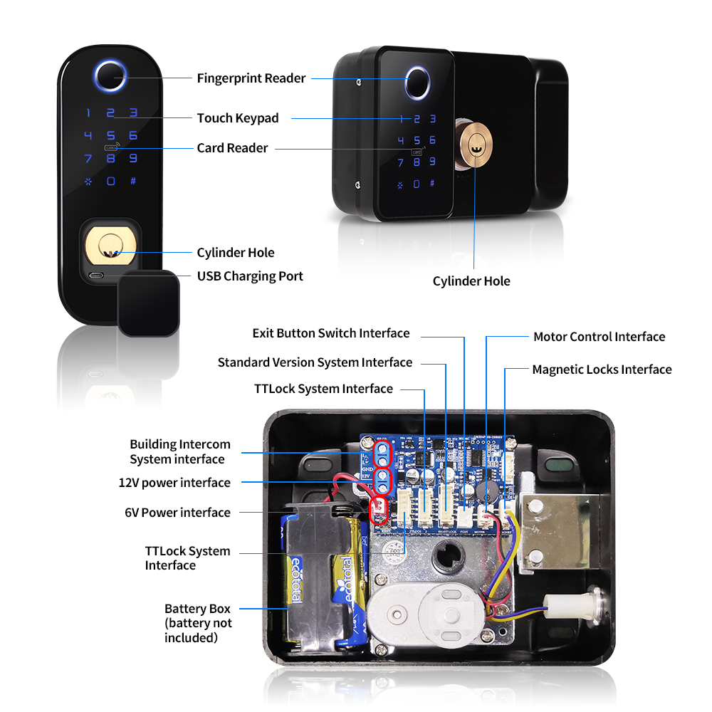 TTLOCK Ứng Dụng Ngoài Trời Ino - đánh giá và giá Smart Garden Door Lock