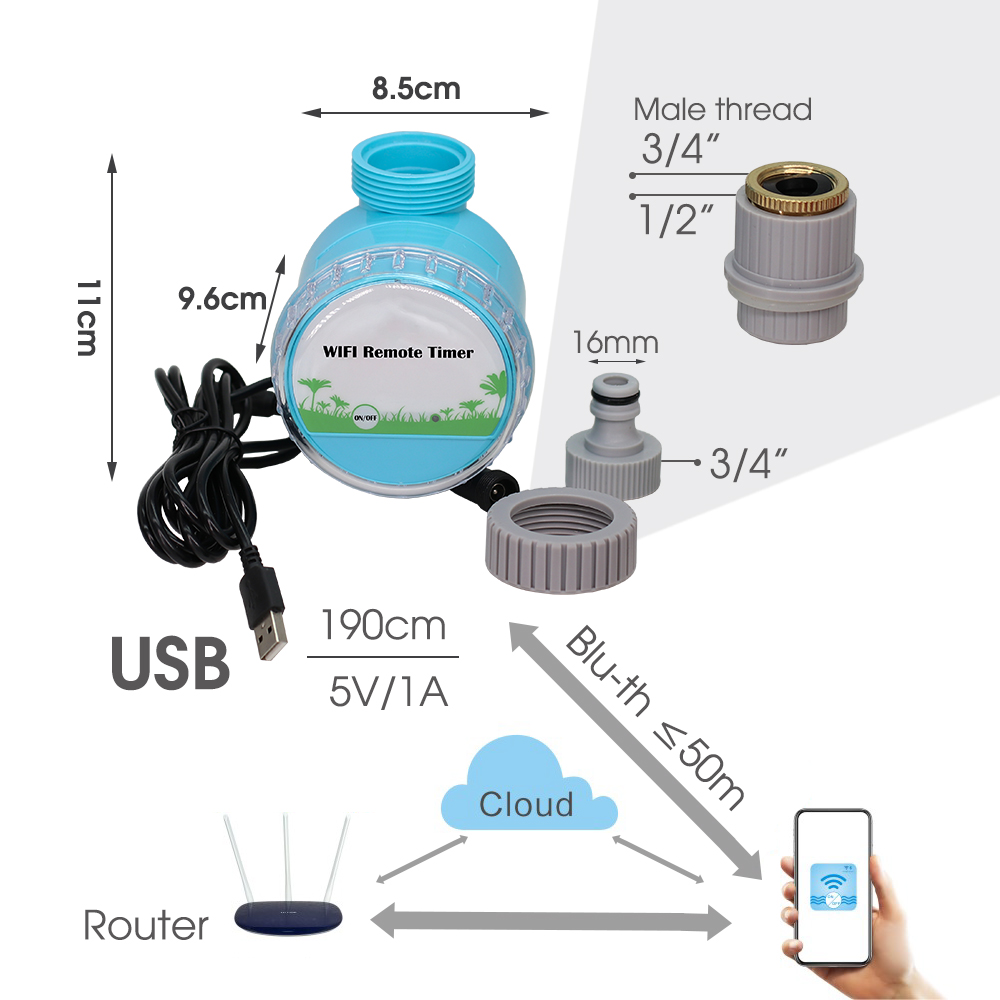30-50M Smart Garden Watering S - đánh giá và giá Smart Garden Nursery