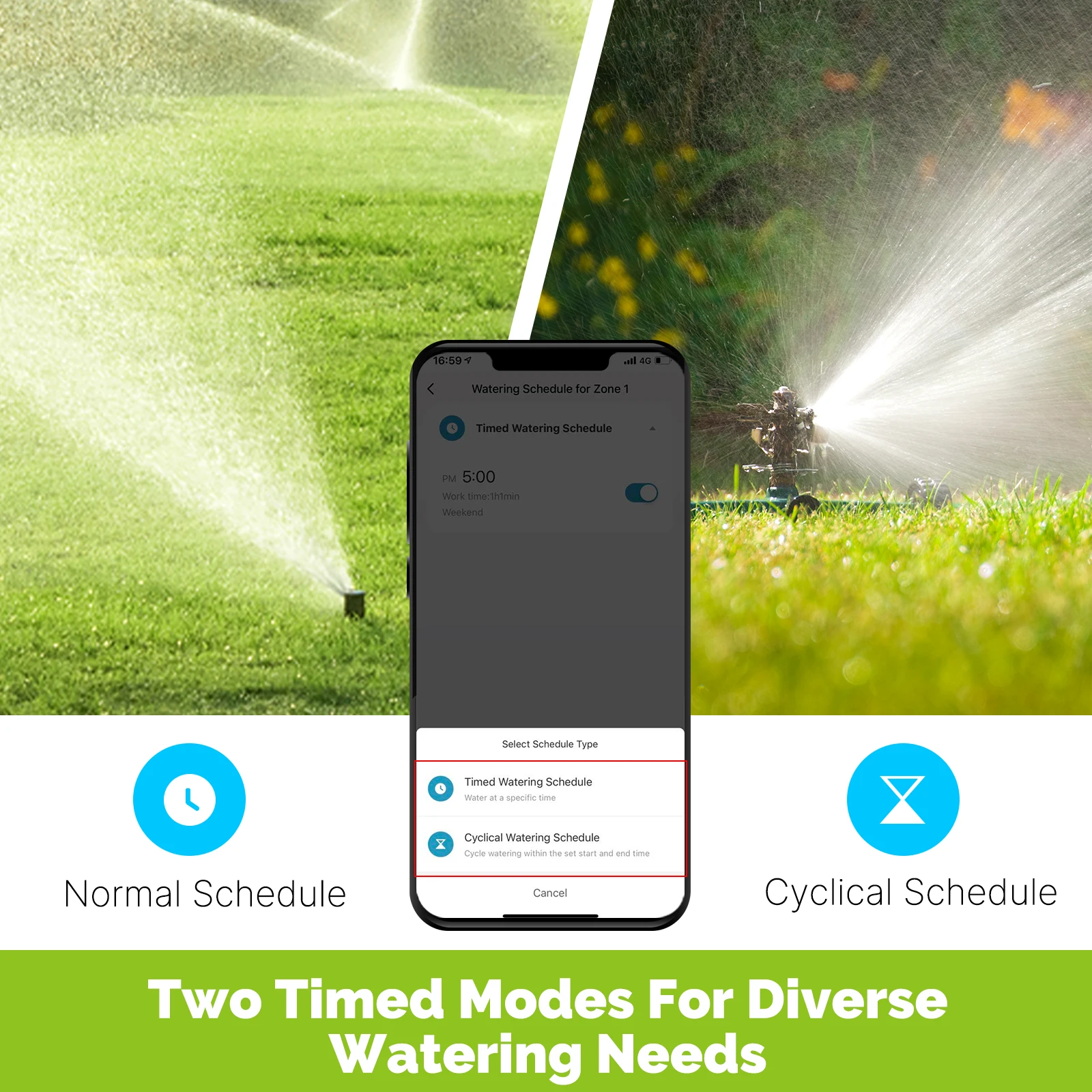 MOES Tuya Smart ZigBee 2-Outle - đánh giá và giá Smart Garden Kitchen