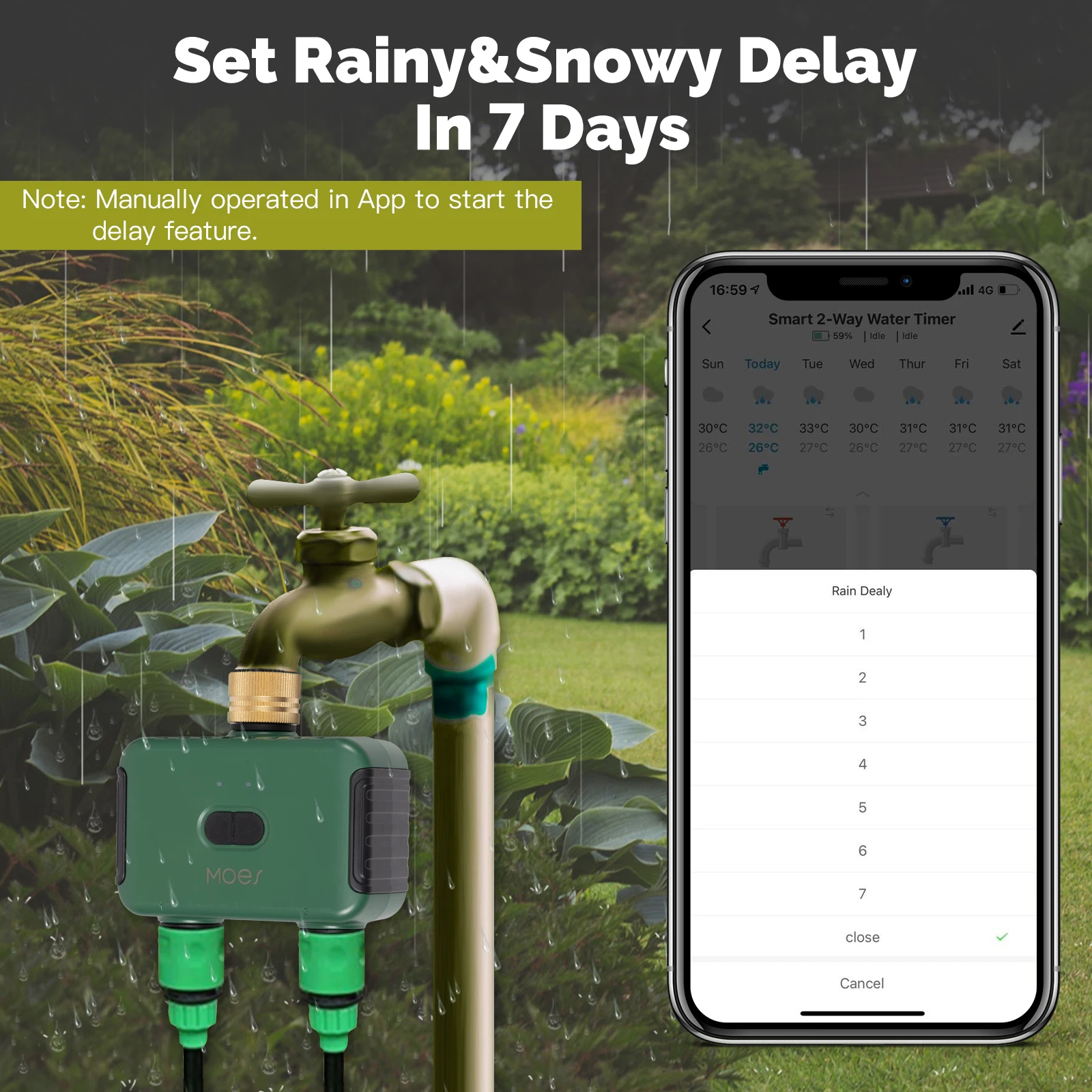 MOES Tuya Smart ZigBee 2-Outle - đánh giá và giá Smart Garden Kitchen