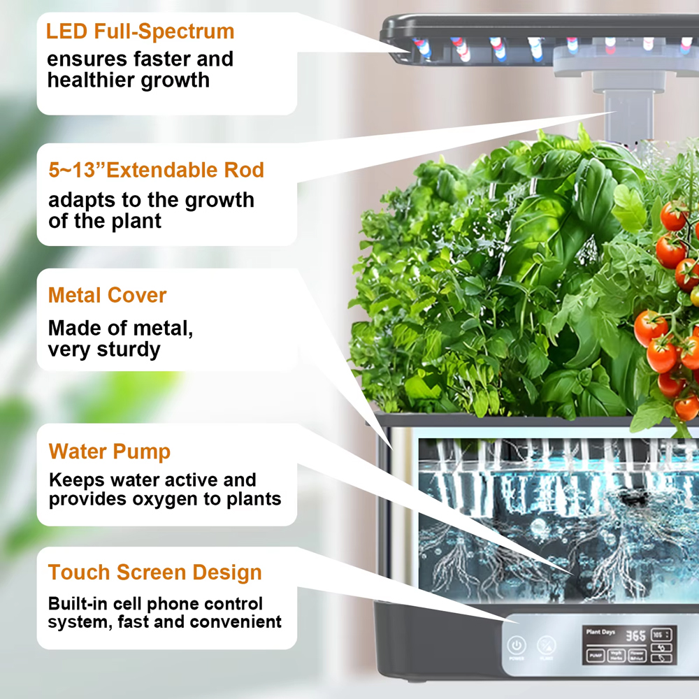 Tuya WiFi Indoor Garden Hydopo - đánh giá và giá Smart Garden Nursery