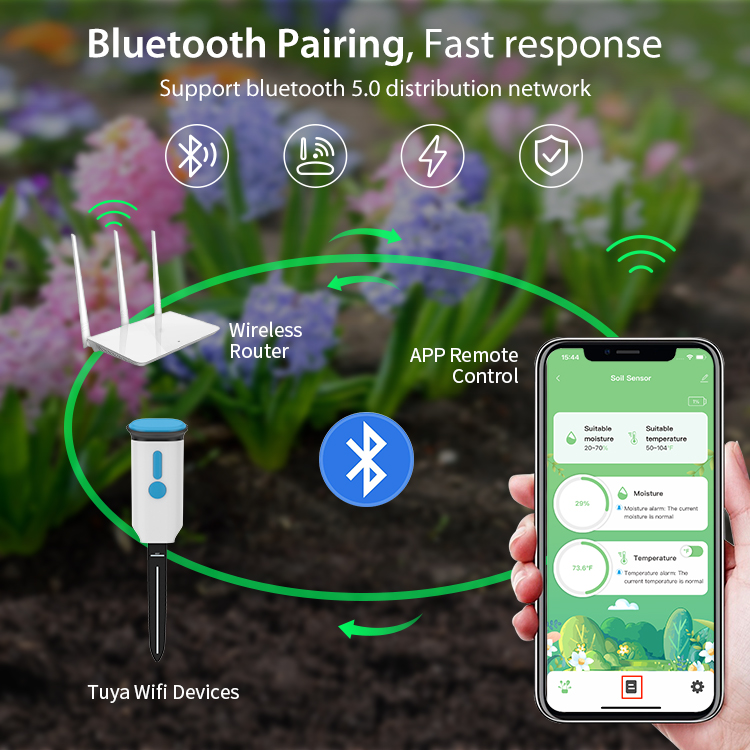 Tuya Smart Soil Moisture Senso - đánh giá và giá Smart Garden Sensors