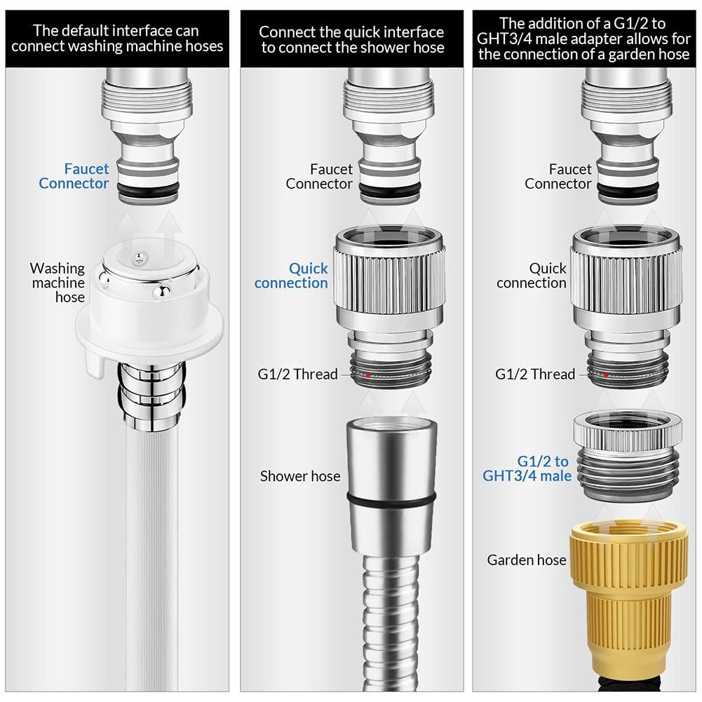 Faucet Adapter Set for Garden  - đánh giá và giá Smart Garden Kitchen