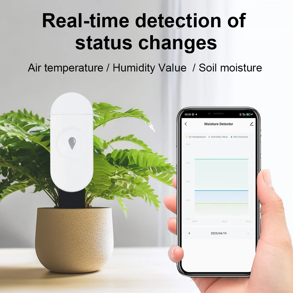 Tuya Zigbee Temperature Humidi - đánh giá và giá Smart Garden Products