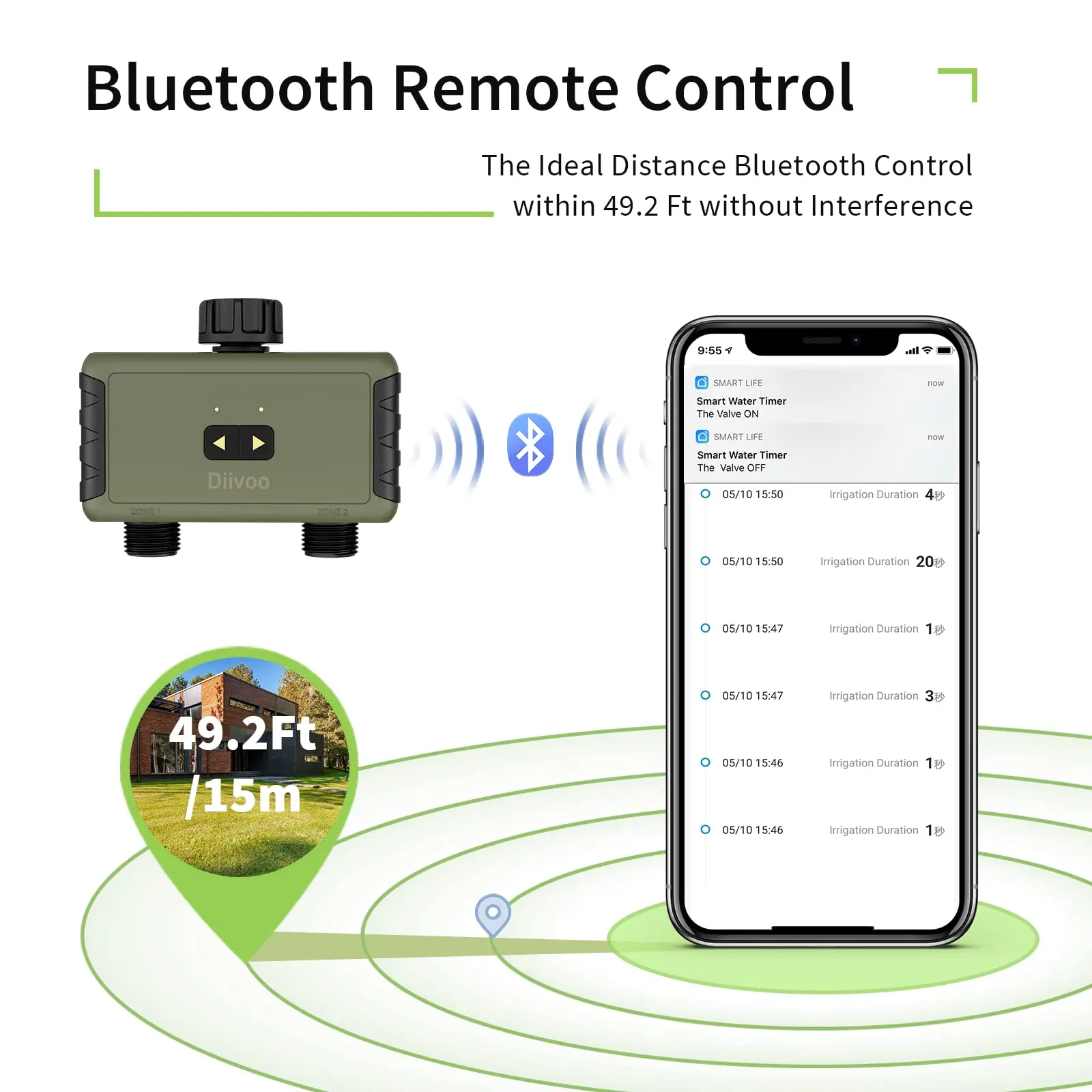 Diivoo Timed Sprinkler for Blu - đánh giá và giá Smart Garden Nursery