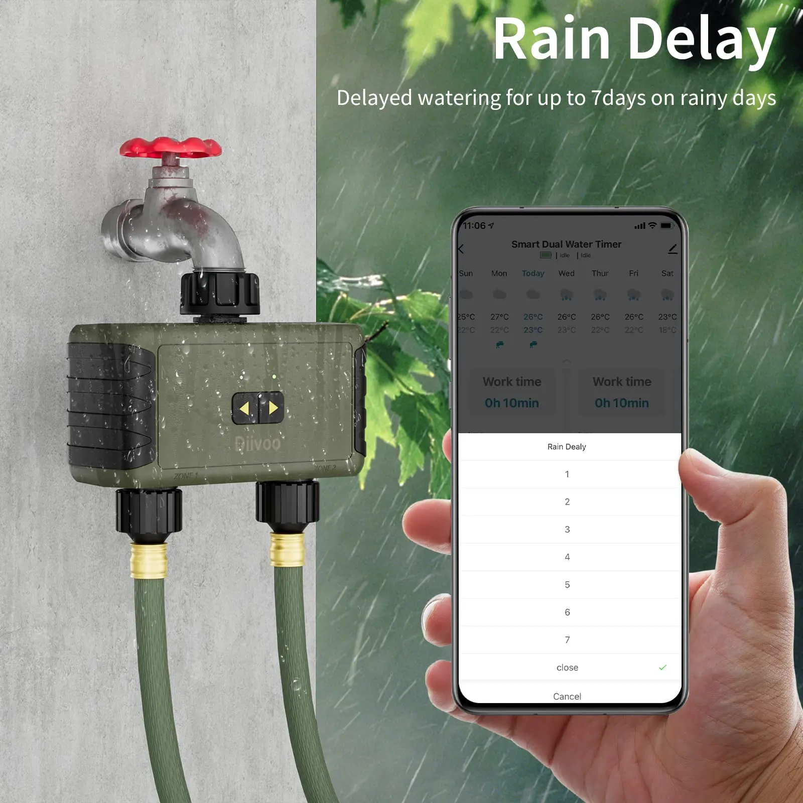 Diivoo Timed Sprinkler for Blu - đánh giá và giá Smart Garden Nursery