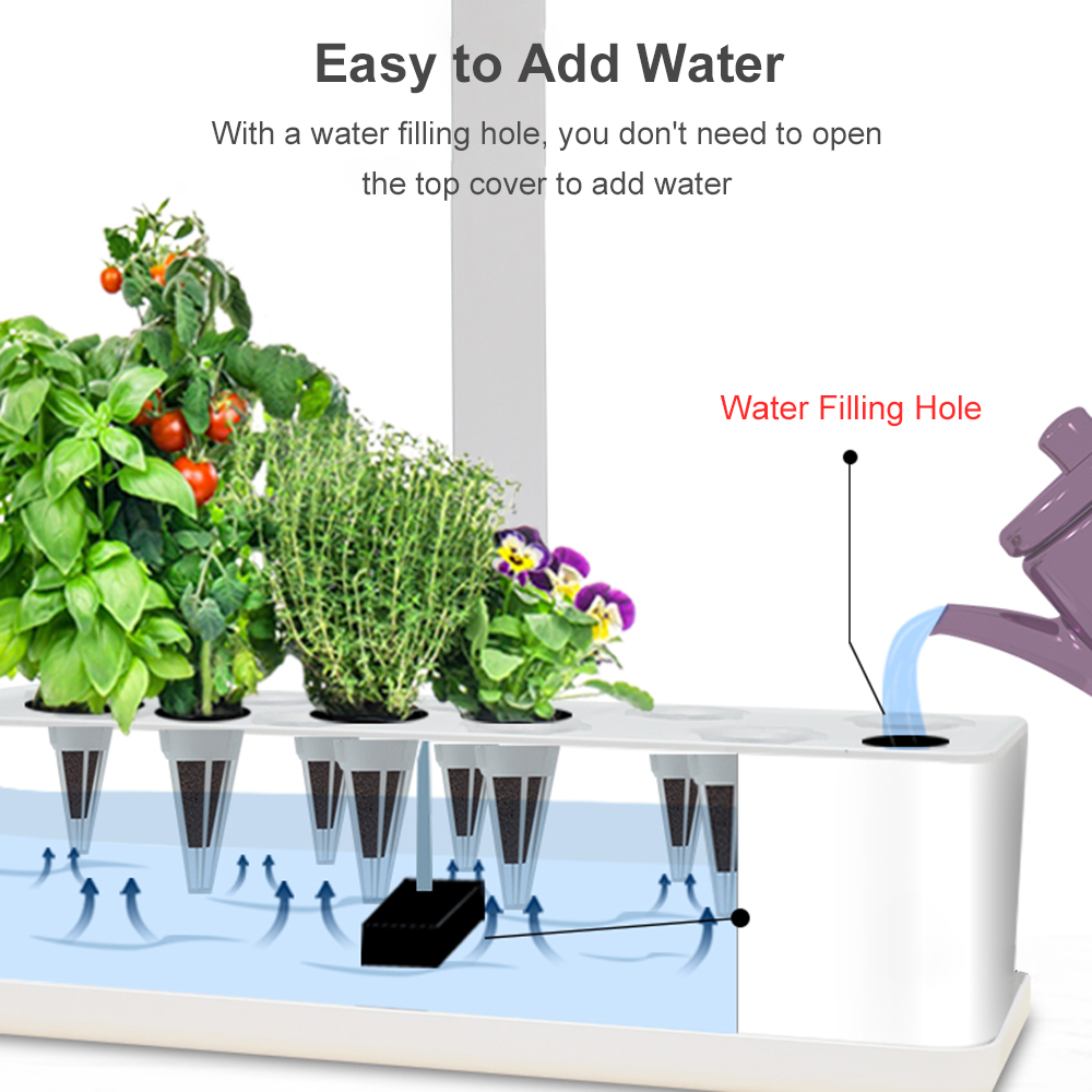 Smart Hydroponics Growing Syst - đánh giá và giá Smart Garden Nursery